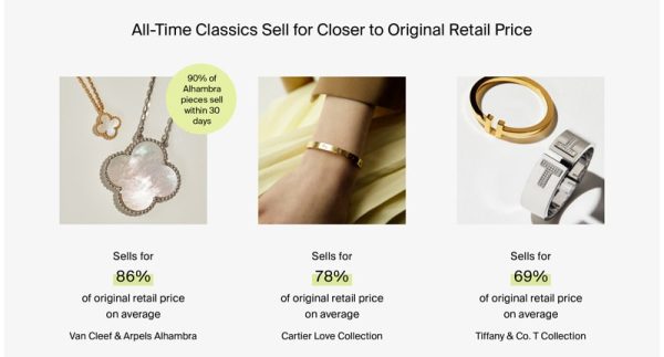 What Jewelry Holds The Best Value?